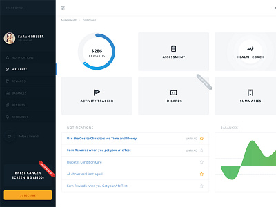 Healthcare Dashboard Admin Panel