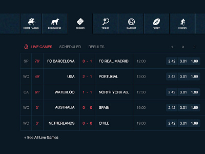 Betting Live, Soccer Sports Betting Platform