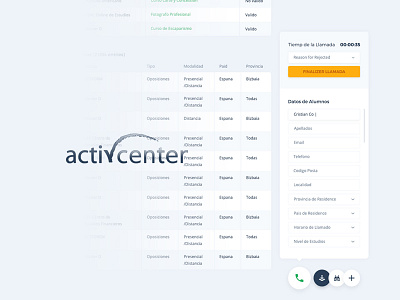 ActivCenter Dashboard Live Call Data Entry Admin Panel