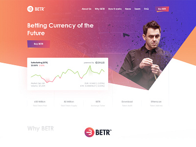 Crypto Currency of the Future, for Sports and Online Betting bet chart crypto crypto currency landing page online betting poker sports