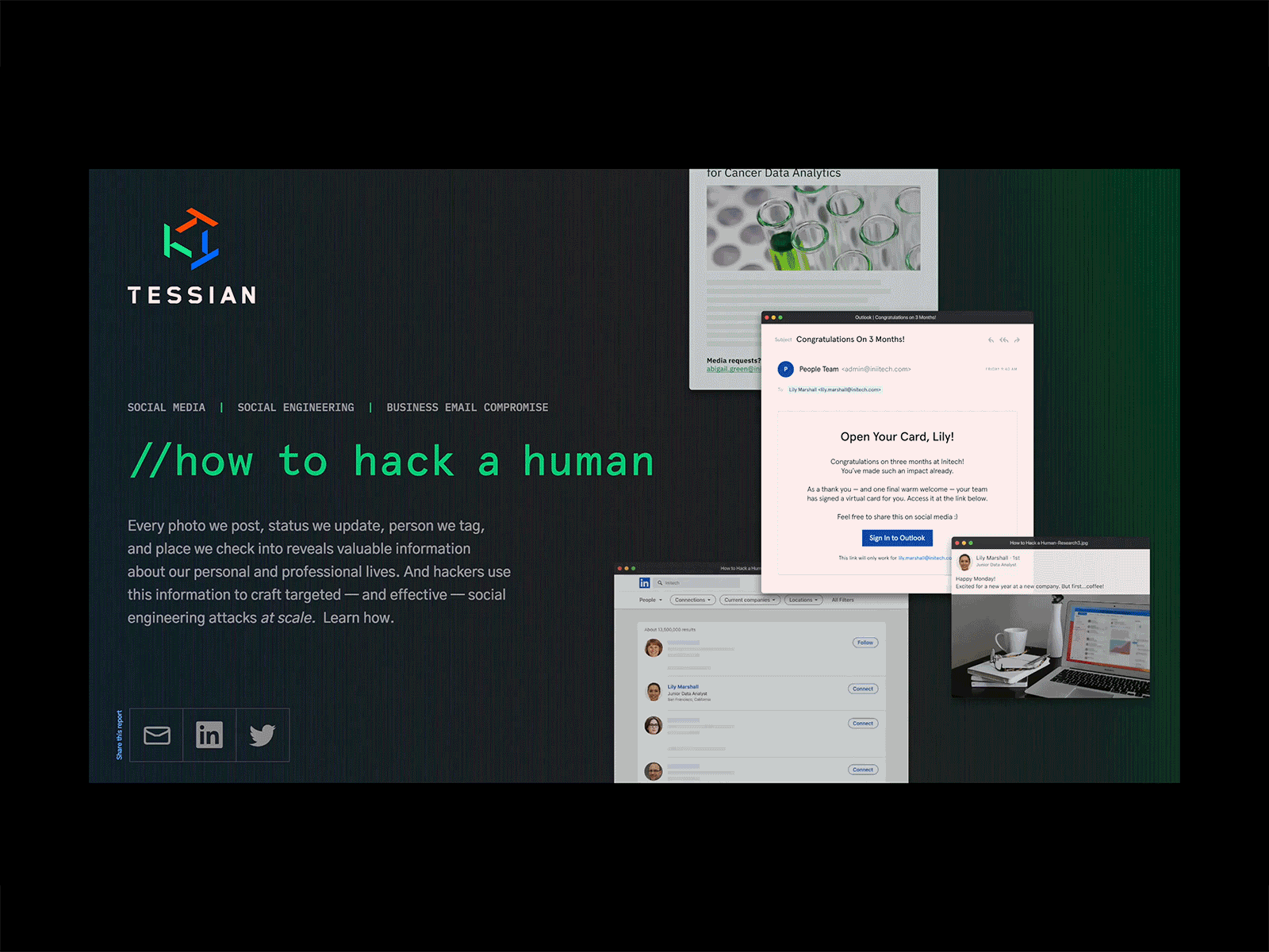 How to Hack a Human, 2021 flipbook hacking identity pdf report research social