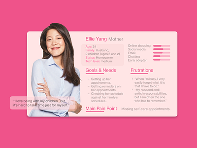 04. Self Care Appointment App Persona branding concept design persona pink