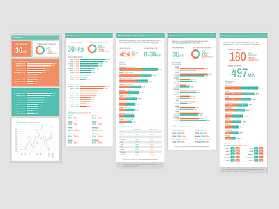 Emmerge Email Reports