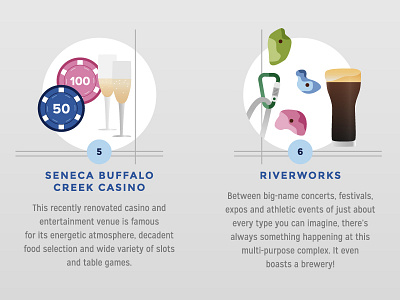 Buffalo Attractions attractions beer buffalo new york casino champagne entertainment illustration infographic new york rock climbing