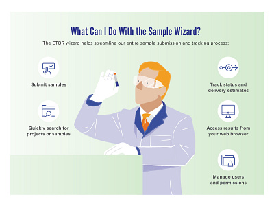 Sample Wizard Cheat Sheet character illustration lab science submission