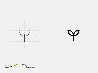 Courses logo courses learning logo minimal studying