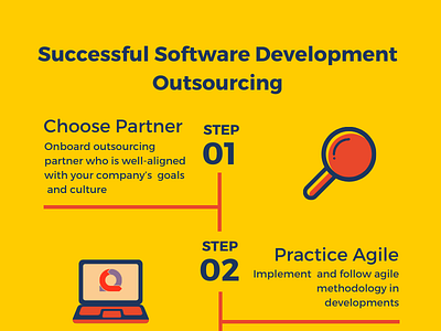 Successful software development outsourcing software developemnt