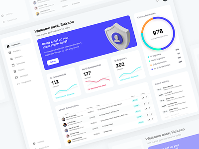 Gym Management Dashboard