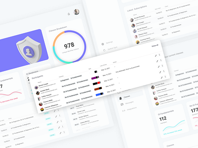Gym Management Dashboard - Classes Details dashboard dashboard design design gym gym management interface product design typography ui user interface ux web