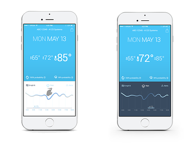 WEATHR App Concept Design - Screens app app design blue clean flat interface ui user user experience user interface ux weather