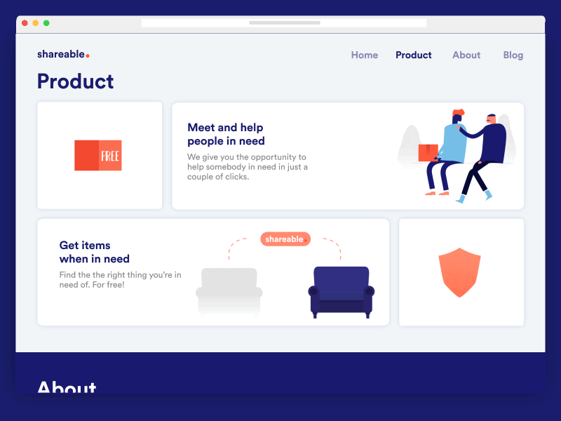 Shareable: Product Page