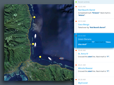 Sailing regatta activity feed