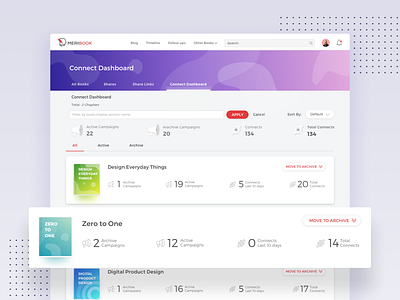 Connect Dashboard admin app book campaign card connect dashboard design design designer icon icons illustrations marketing note saas crm saas website user interface experience web