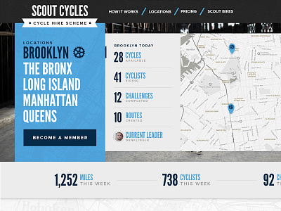 Scout Cycles 3 cycles cycling design ui user interface web design