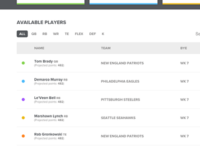 Drafthog - Available Players fantasy football flat flat ui nfl