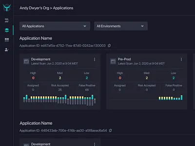 The AppSec Dashboard application appsec card cicd dark dashboard dast developer development devops devsecops environment graph graphql kaakaww saas stackhawk zap