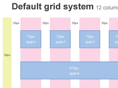 bootstrap grid illustrator download