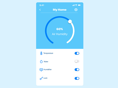 Home Monitoring dailyui021 ui ux