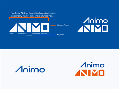 Animo Logo abstract animation art brand identity branding concept creative agency future geometric hidden meaning hidden meaning logo 2023 industry industry 4 logo motion agency motion graphics motion technology speed trend vfx
