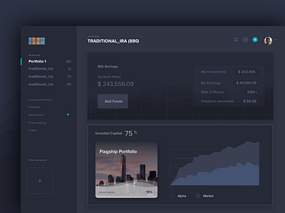 Invested User Dashboard