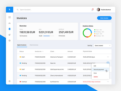 Invoices - dashboard