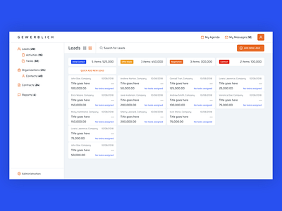 gewerblich dashbord ui/ux design dashboard dashboard design ui uidesign uiux uiuxdesign uix uixdesign ux uxdesign