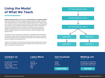 Nonprofit Web WIP blue dezinsinteractive flow chart footer graphic design teal web web design website