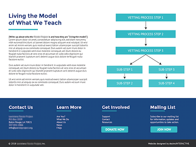 Nonprofit Web WIP