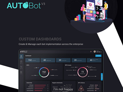 AutoBot - Providing solutions for different enterprise functions product design typography uidesign uxdesign visualization
