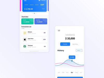 Finance UI Mobile Design by Dhimas Prio Utomo on Dribbble