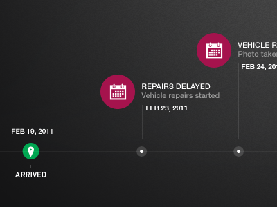 Timeline for Repair Status ui web