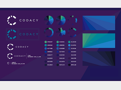 Codacy code review