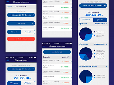 BCA App angola mobile