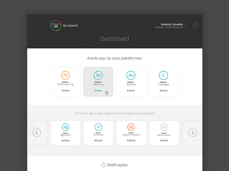 Gtw dashboard