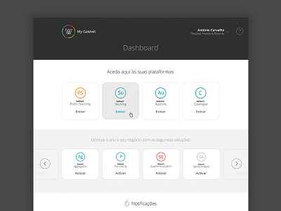 Gatewit Dashboard