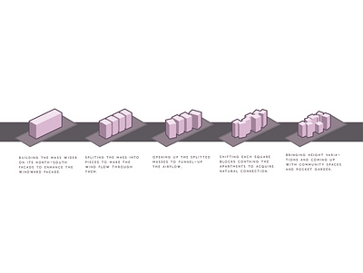 Architectural Diagram architectural concept board diagram illustration