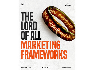 The Lord of All Marketing Frameworks growth equation growth marketing marketing framework