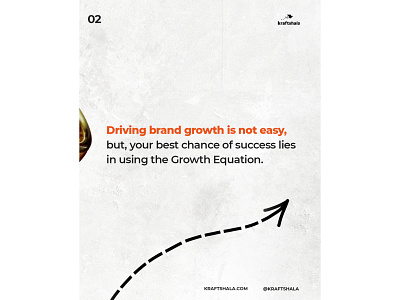 Use Growth Equation to Drive Brand Growth growth equation growth marketing marketing framework