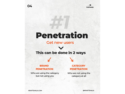 Penetration