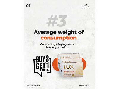 Average Weight of Conversion