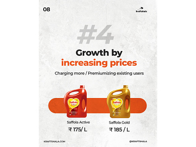 Growth by Price growth equation growth marketing marketing framework