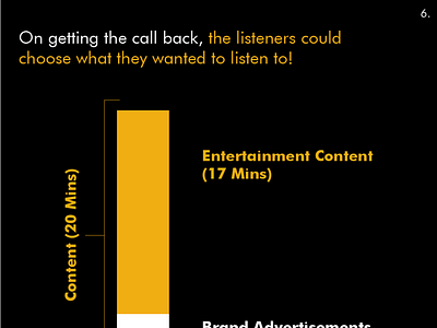 Choice of Content