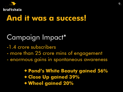 Success of KKT campaign