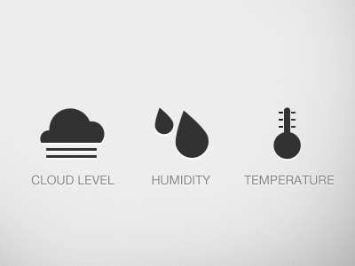 Weather icons cloud humidity icons iphone temperature