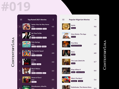 Leaderboard Daily UI #019 dailyui dailyui019 design leaderboard movies rating ui uidesign