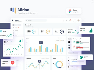 Mirion - Simple Professional Admin Dashboard Figma app app design ui ui design ui ux uidesign uiux user interface user interface design user interface designer user interface ui ux ux design ux ui uxdesign uxui website