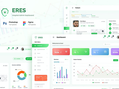 Hospital Admin Dashboard UI Figma & PSD Template