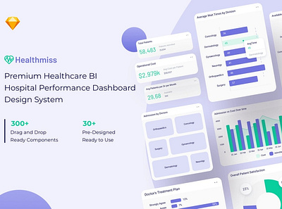 Healthmiss BI Dasboard Design System 3d 3d illustration app blur card clean dashboard design gradient health healthy illustration isometric minimal timeline ui design ui kit ux design web web app