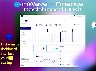 inWave — Finance dashboard UI Kit 3d 3d illustration app bar blur blur gradient card chart clean dashboard gradient illustration minimal mobil progress simple ui ui design ux ux design