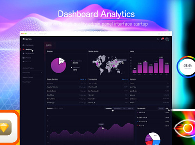 Dashboard Analytics 3d 3d illustration app bar blur blur gradient card chart clean dashboard gradient illustration minimal mobil progress simple ui ui design ux ux design